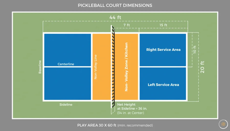 IBTFLOR Pickleball Court Sports Mat Image 2