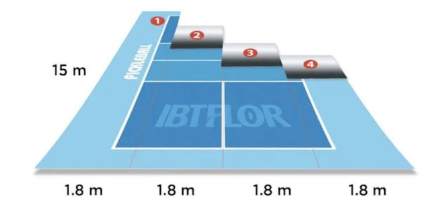 IBTFLOR Pickleball Court Sports Mat Image 5