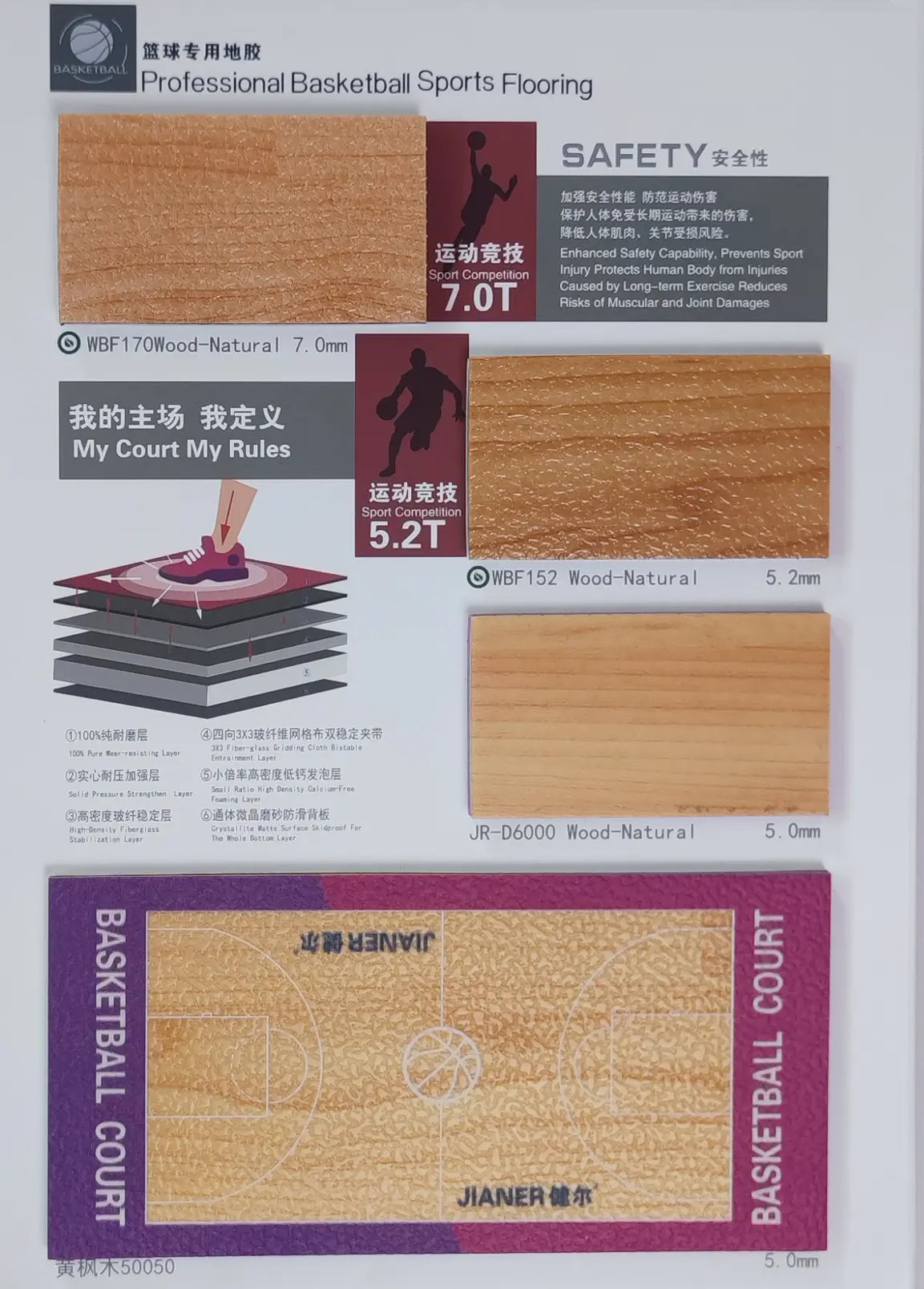 Jianer Sports Vinyl Flooring for Basketball