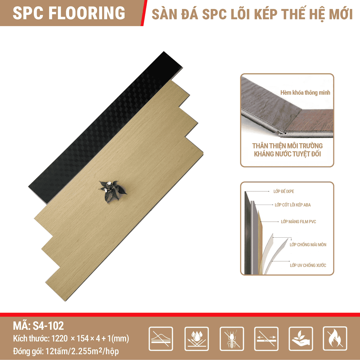 Dual Core ABA S4-102 SPC Click-lock Vinyl Flooring