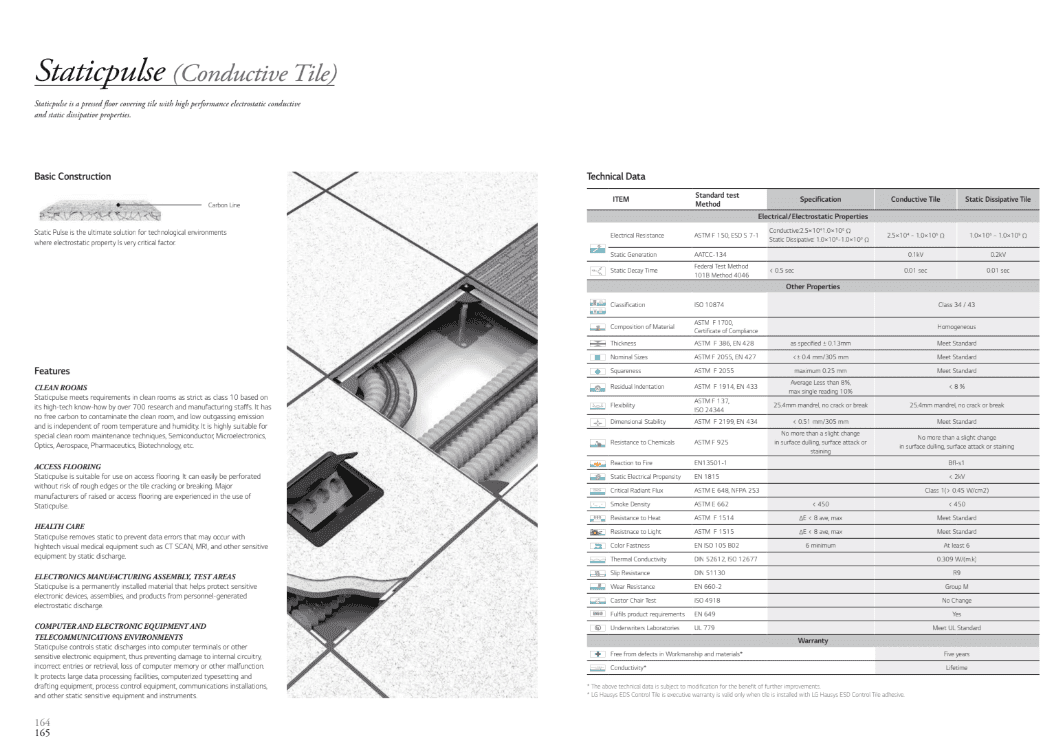 LG Hausys Anti-static Vinyl Flooring