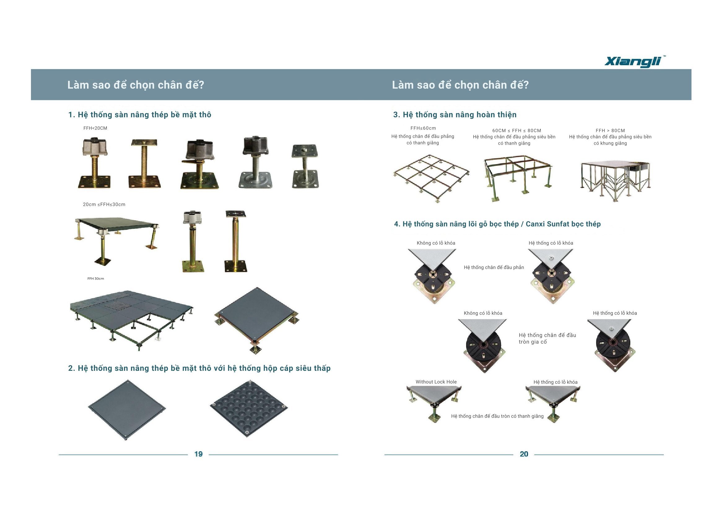 Xiangli Raised Access Floor (12)