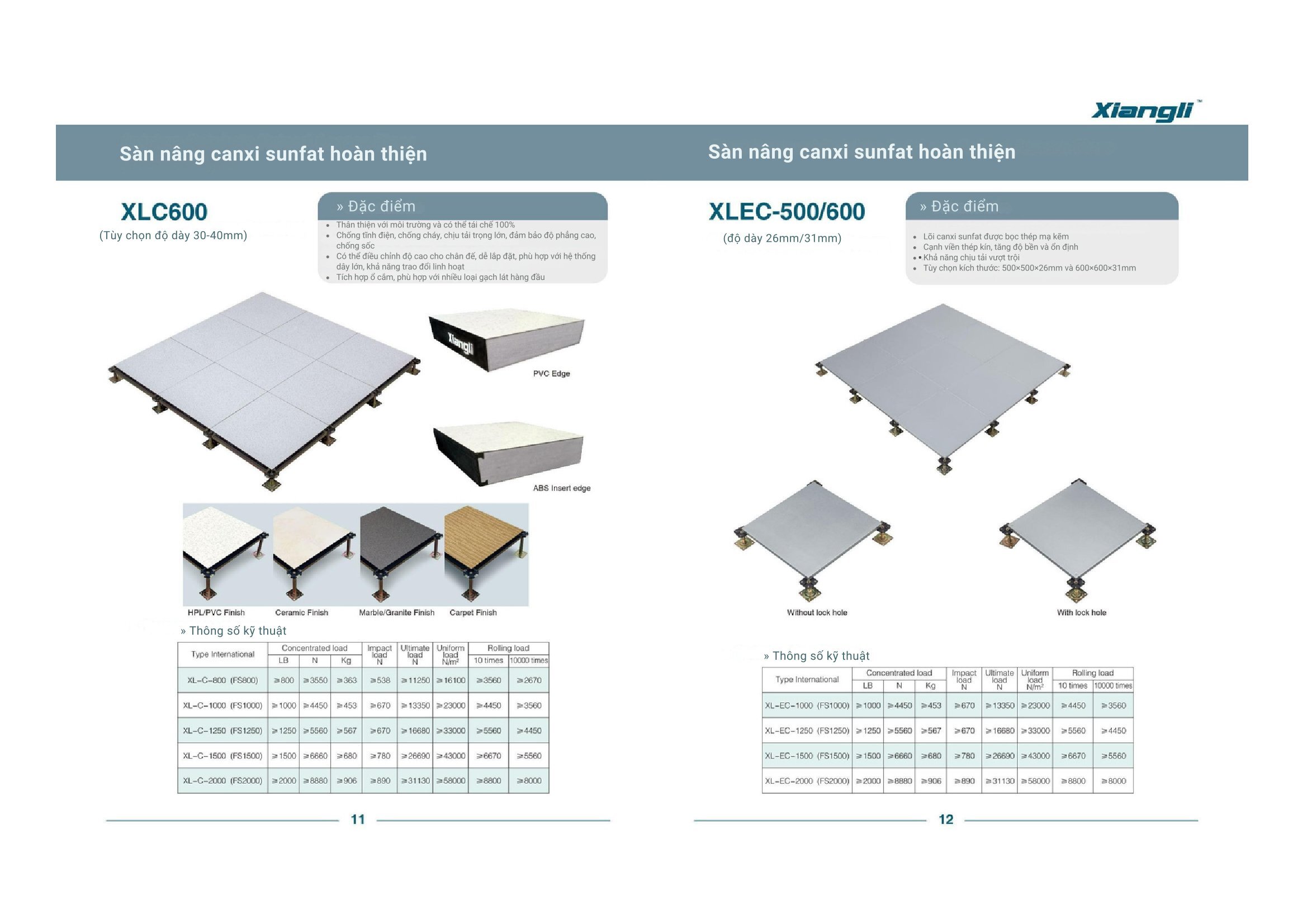 Xiangli Raised Access Floor (8)