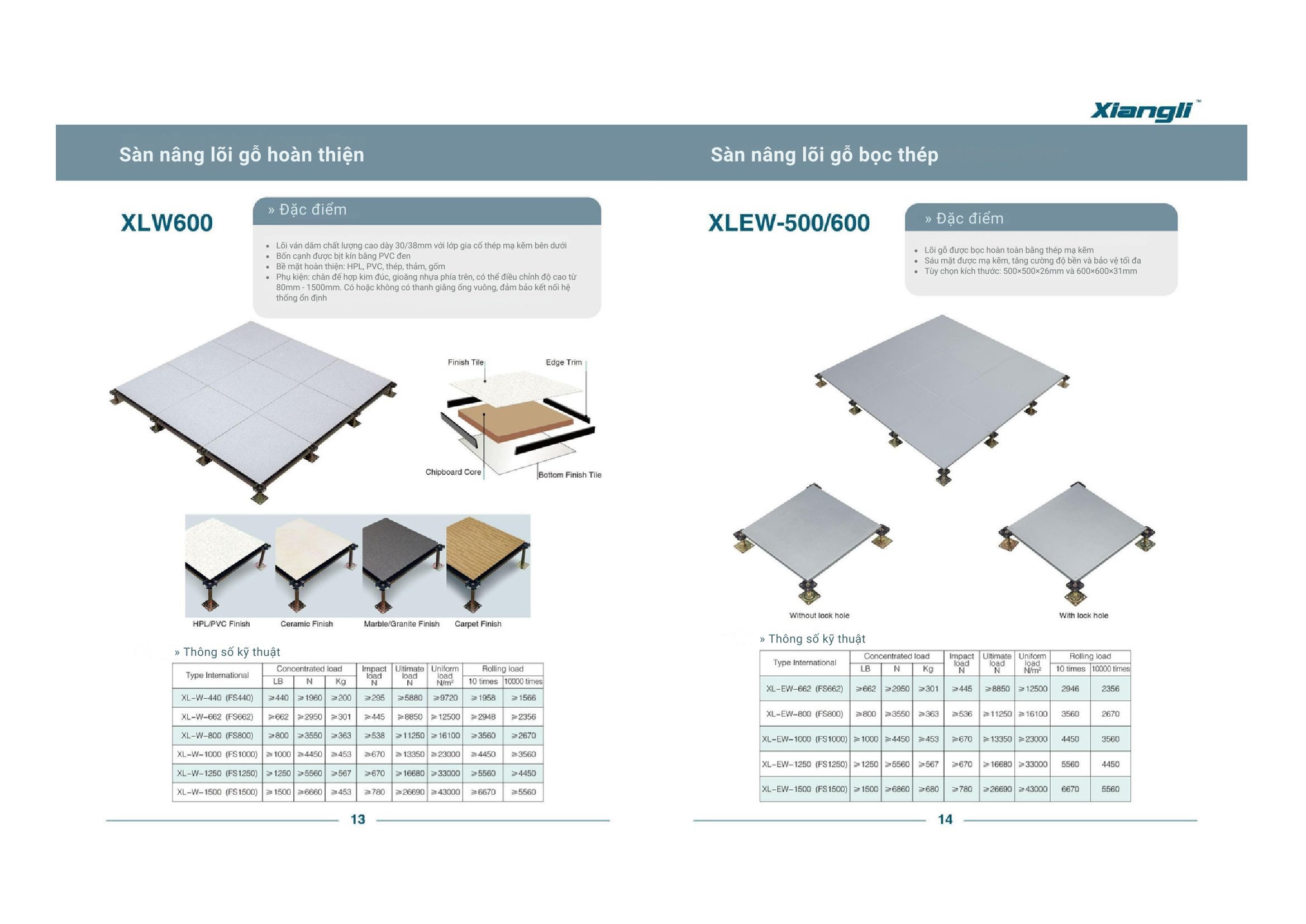 Xiangli Raised Access Floor (9)