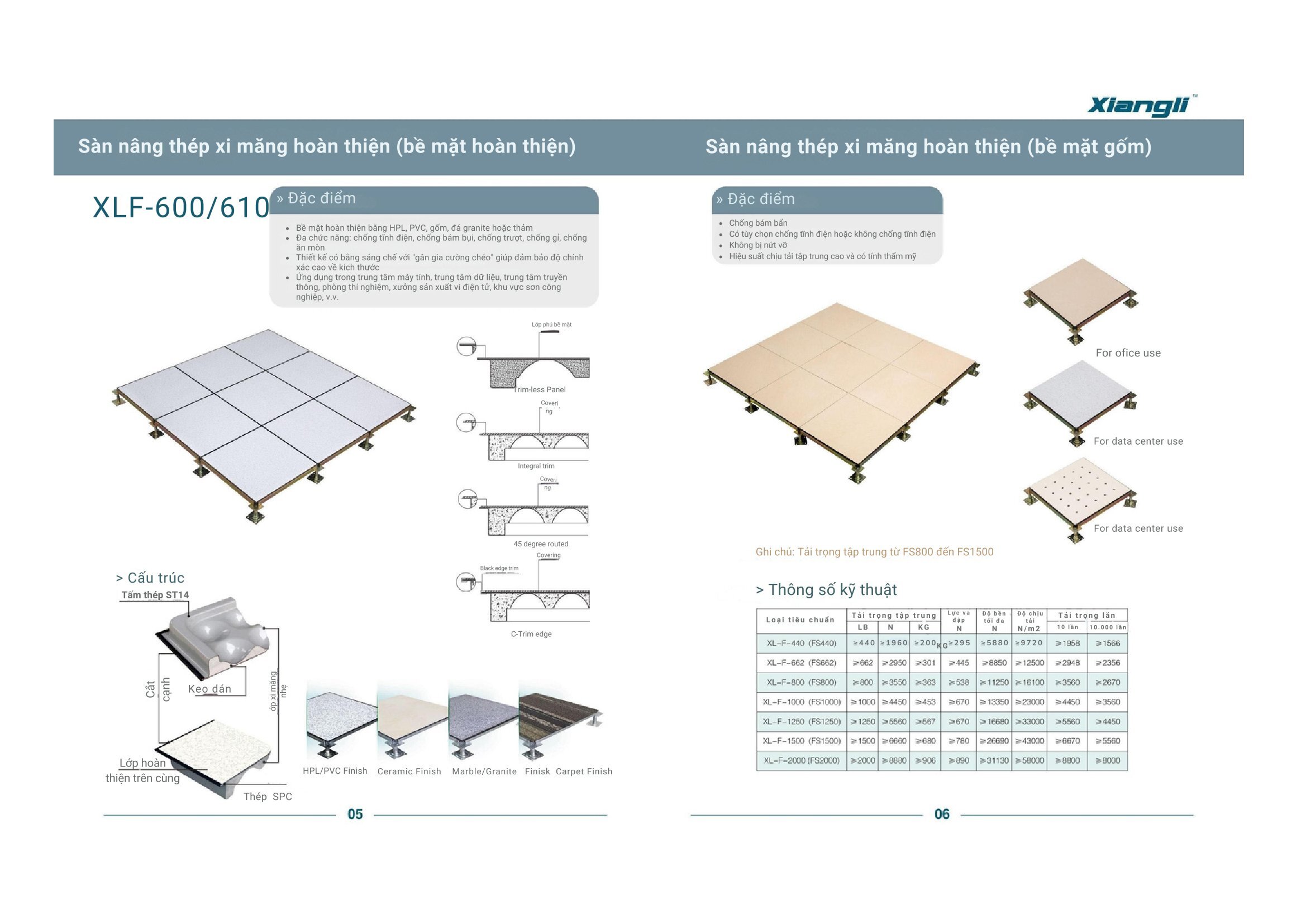 XLF-600/610 Cement Steel Raised Floor | Thien Ha Floor