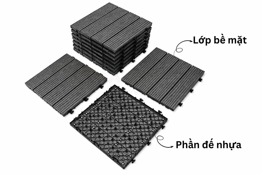 Structure of Outdoor Composite Deck Tiles