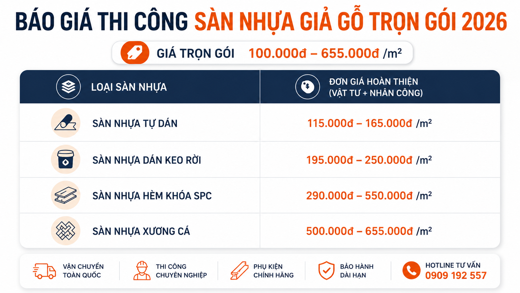 Báo giá thi công sàn nhựa giả gỗ trọn gói